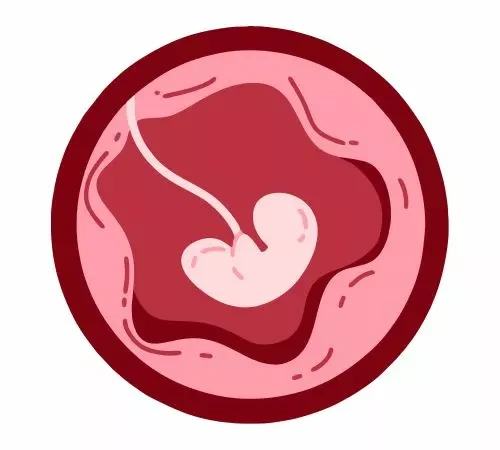 poor embryo quality